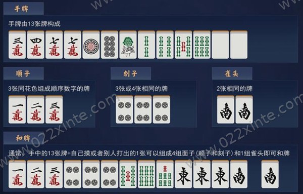 和牌型说明：面子与雀头